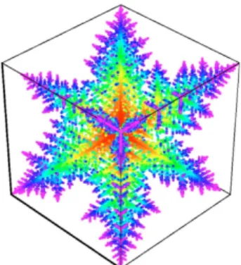 2. ábra: Egy 3.16 × 10 4 részecskéb˝ol álló, bcc szimmetriájú fürt H = 100 zajcsökkentés mellett