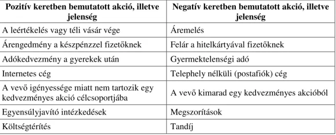 5. táblázat 