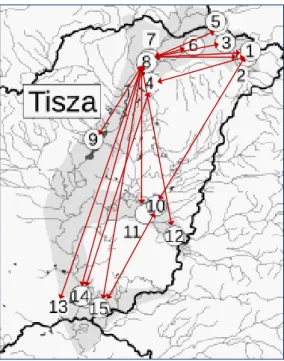 9. ábra. A tiszavirág tiszai vízgyűjtőjén mintázott állományai közötti genetikai különbségek