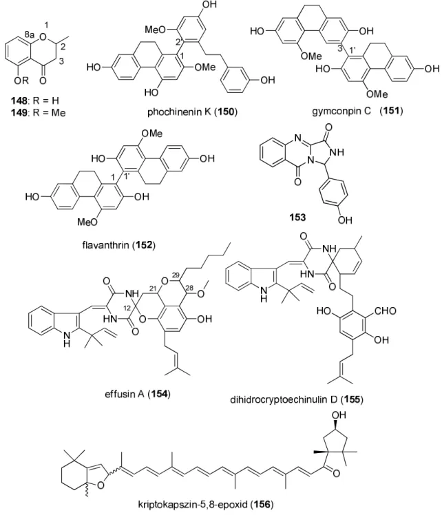12. ábra Királis HPLC-ECD módszerrel vizsgált vegyületek szerkezete. 