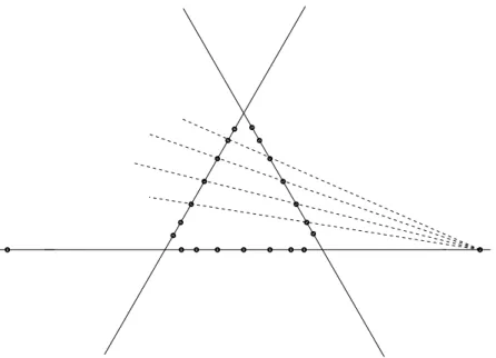 Figure 5.1.1. Portion of a triangular configuration with some triple lines marked.