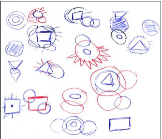 1. ábra:   A leggyakrabban látott  formák (kör, ellipszis,  négyszög, háromszög) 