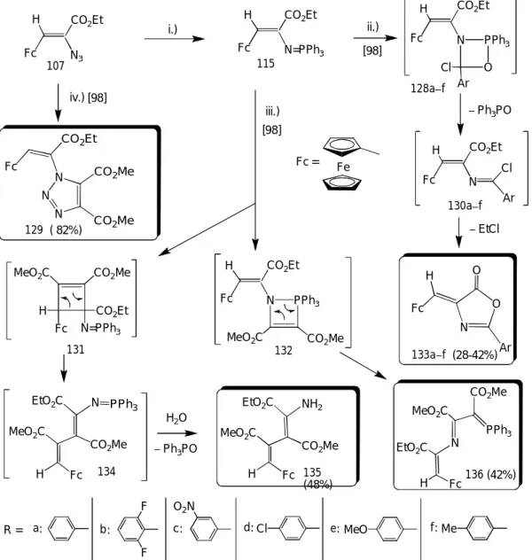 A  mono-és  bisz  iminofoszfánokból  (115:  61.  ábra;  124:  62. ábra)  allilizocianáttal  kapott  N-allilkarbodiimidek  (116c:  61