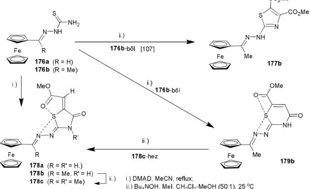 acetilferrocén tioszemikarbazonok (176a,b: 75. ábra) és a dimetil acetilén-dikarboxilát (DMAD)  reakcióival  állítottuk  elő  [107]