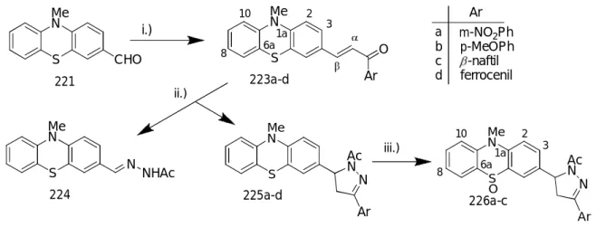 A 221 formilfenotiazinból származtatható aril- és ferrocenil kalkonokat (223a−d, 87. ábra)  hidrazin-hidráttal  jégecetben  forralva  jó  hozammal  N-acetilpirazolinokhoz  (225a−d)  jutottunk,  melléktermékként  három  esetben  megjelent  a  224  hidrazon 