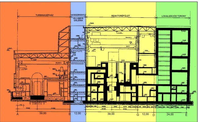 A csatolt és heterogén szerkezet modellezésére a térbeli rúdmodell (4.6.3-2. ábra) és  a  síkmodell  (4.6.3-3