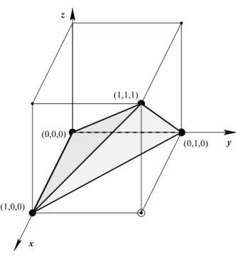 Figure 1. A quadruple of the form (1.1)