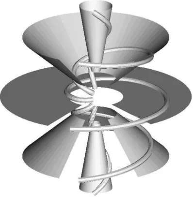 2.11  ábra.  Átlagos  mágneses  erővonalak  a  helioszférában,  különböző  heliografikus szélességeken