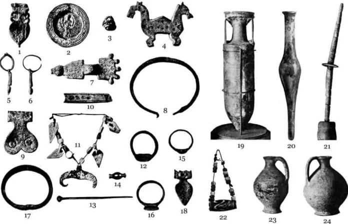 abb. 5 Funde aus der Ausgrabung von Csák im Jahre 1901 (nach K UZSINSZKY  1920, Abb. 91-94).