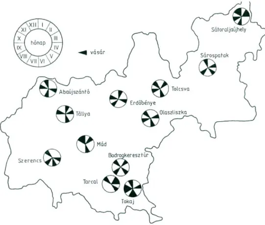 11. kép. Tokaj-Hegyalja 18–19. századi vásártérképe a vásárok időrendjével   (Frisnyák 2009