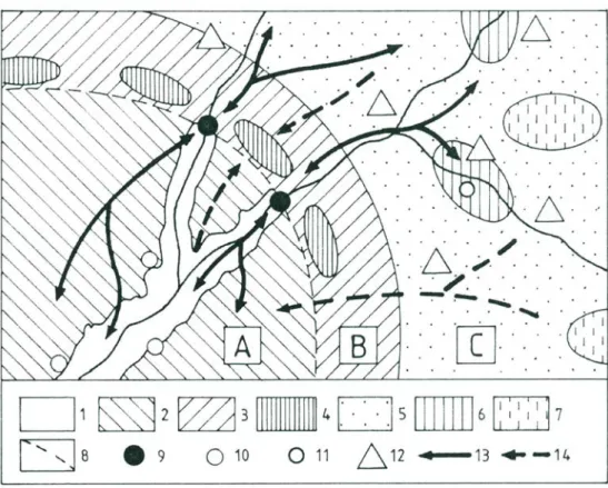 3. kép. A Kárpát-medence munkamegosztásának földrajzi modellje (Frisnyák 2009. 