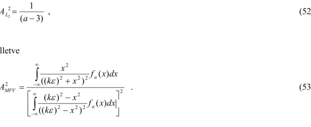 Az (54) és (55) egyenletek felhasználásával a 7. ábra ezeket a hatásfokokat mutatja a t 