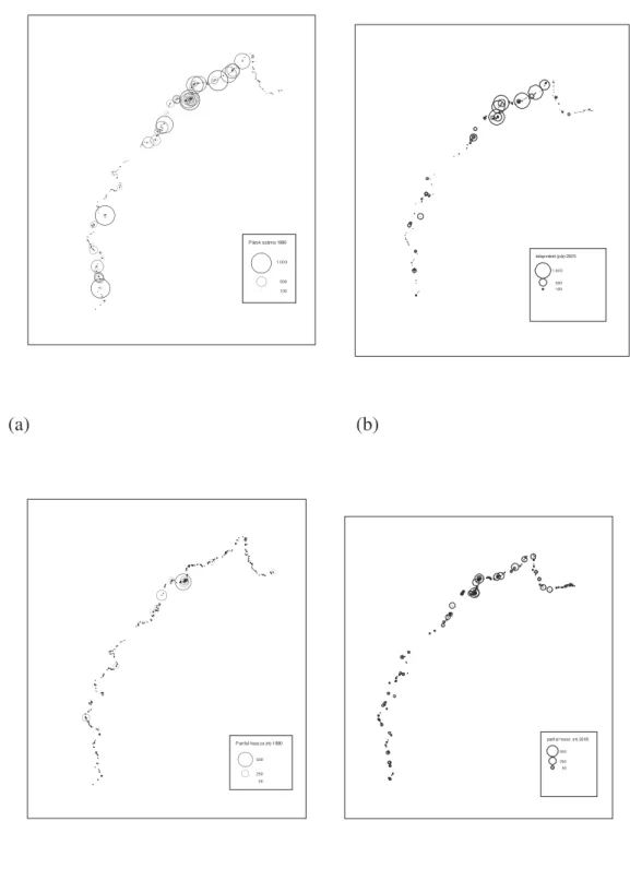 6. Ábra. Partifecske állomány eloszlása a Tiszán (a) 1990-ben, (b) 2005-ben. A  fészkelésre alkalmas partfalak hossza (m) (a) 1990-ben, (b) 2005-ben