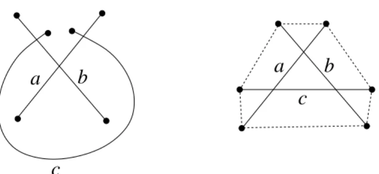 Figure 2.11: Proof of Lemma 2.3.2, Subcase 4.2.