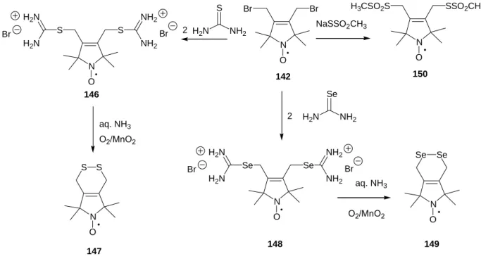27. ábra: Bisz(allil) típusú SH-reaktív, homobifunkcionális keresztkötő reagensek kialakítása
