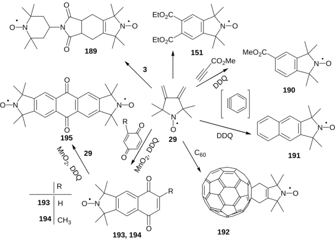 34. ábra: Diels-Alder-reakcióval szintetizált, pirrolin nitroxiddal anellált szénciklusok 