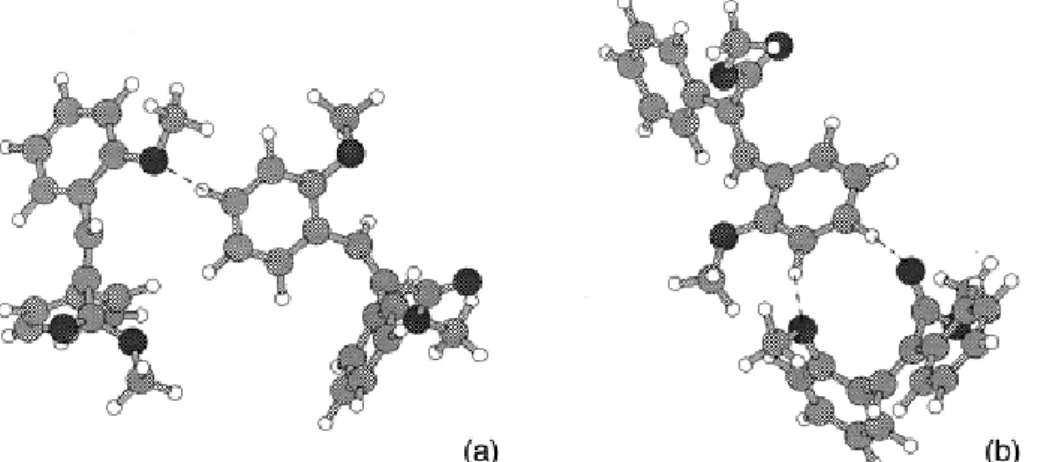 6. ábra Intermolekuláris (aromás)C-H…O hidrogénkötések metoxiszubsztituált α-fenil- α-fenil-fahéjsav metilészterekben PM3 számítások szerint: (a) E-izomer: akceptor a metoxicsoport  oxigénatomja, (b) Z-izomer: akceptor a metoxicsoport és a karbonilcsoport 