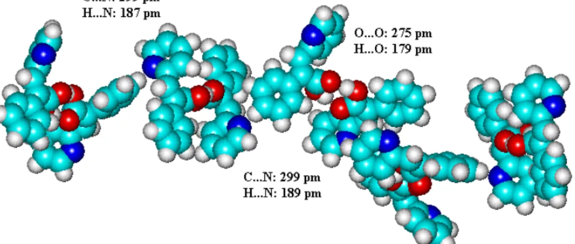 21. ábra A Z-2-fenil-3(4'-piridil)fahéjsav-dimer (4&#34;-aromás)C-H...N hidrogénkötésekkel  összetartott helikális szerkezetű pentamerje PM3 számítások szerint 