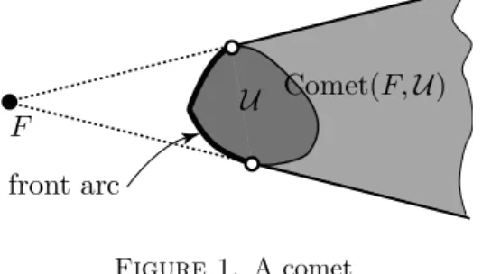 Figure 1. A comet