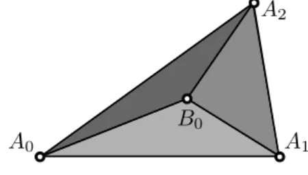 Figure 3. Illustration for the proof of Lemma 3.4