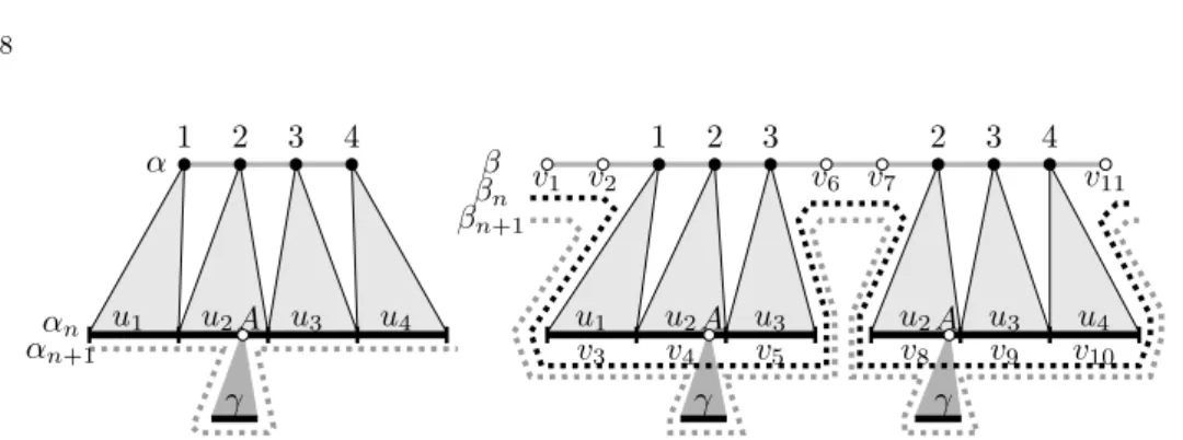 Fig. 3. The inductive proof of Lemma 7 assuming m = 3 and |P | = 1.