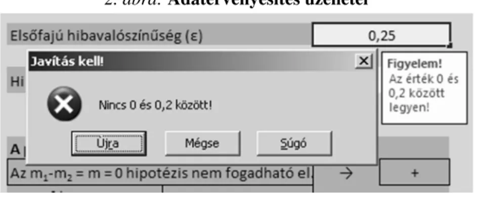 2. ábra: Adatérvényesítés üzenetei 