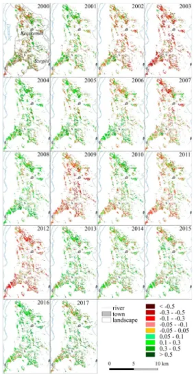 Figure 7. Spatiality of EVI standardized deviation for forests in the Danube–Tisza Interfluve between 2000 and 2017 in 250 m spatial resolution MODIS MVC images.
