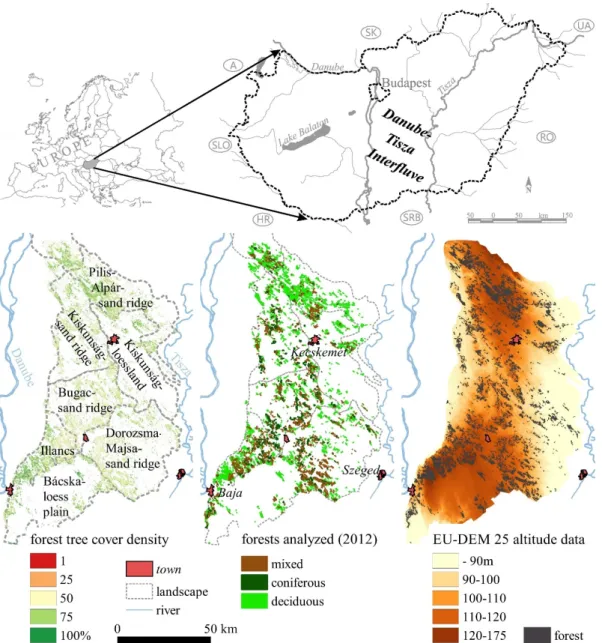 Figure 1. Characterization of forests analyzed on the Danube−Tisza Interfluve in Hungary; based on  data: [6,10,11]