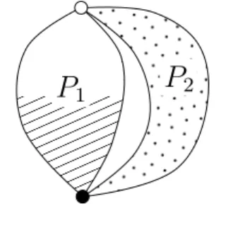 Figure 4. The poset P 1 ∗ P 2 .