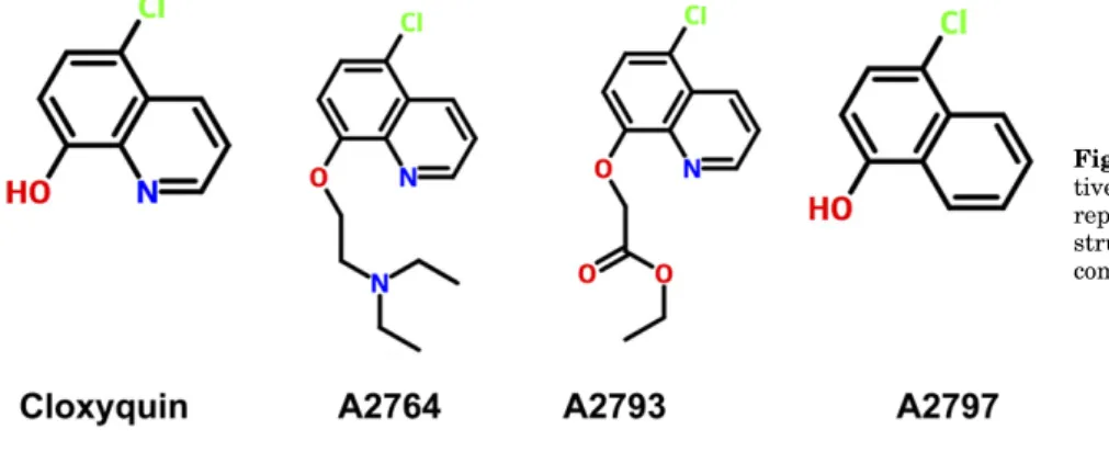 Fig. 1. Chemical structures of novel cloxyquin deriva- deriva-tives. Chemical structures of the new cloxyquin analogs reported in this study (A2764, A2793, and A2797)