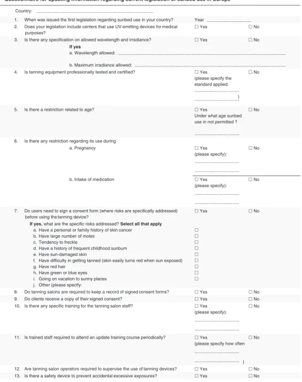 Figure 1 Euromelanoma questionnaire on sunbed use legislation.