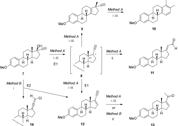 Table 1. Stereoselective syntheses of ring  D -fused 1’-aryl-2’-pyrazolines in the estrone series
