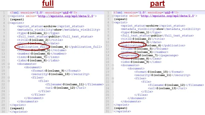3. ábra - A &#34;full&#34; és a &#34;part&#34; betöltéseknél alkalmazott XML-skeletonok, kiemelve az eltérő XML tag- tag-eket