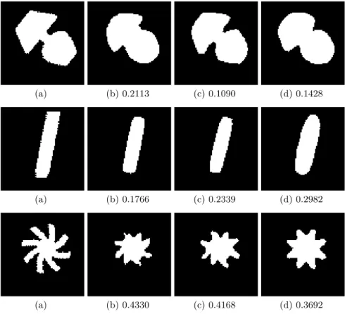 Fig. 2: Reconstruction from 180 projections (a), results of the Label (b), the CNN approach (c) and the Naive approach (d)
