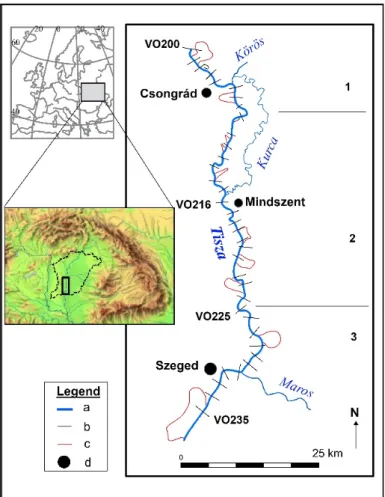 Figure 1. Location of studied Lower Tisza River within the Carpathian Basin. The study area was  divided into three reaches (1-upper; 2-middle; and 3-lower) based on the morphology of the channel