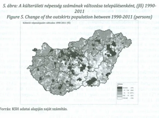 5. ábra: A kűlterűleti népesség számának változása telepűlésenként; (fő) 1990- 1990-2011