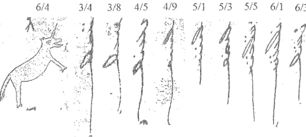 Figure 1. The picture depicting  the mythic monster and its denominations The reconstruction of Kitan or Kiyad  may be considered only in the case  of  Group  1;  however,  even these  written  forms  are  deteriorating,  as  if tire  scribe  had  not  kno