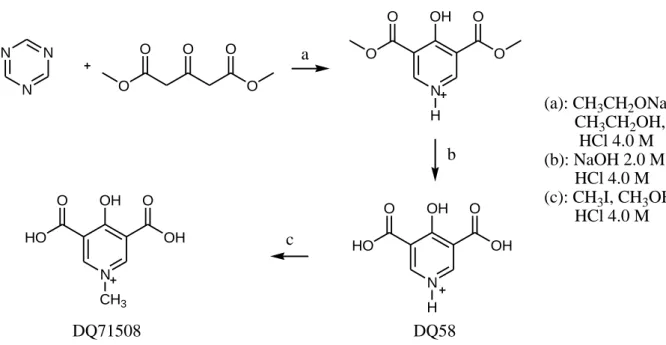 Figure 2. Scheme of the synthesis of DQ58 and DQ71508. 