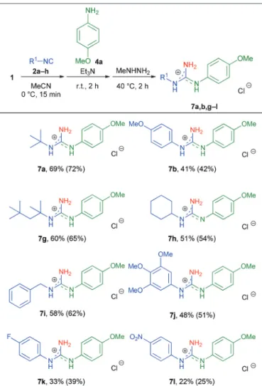 Table 4 Scope of the one-pot three-step synthesis with respect to isocyanide a