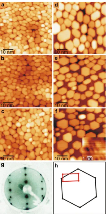 Fig. 4   a STM image of  TiO 2 (110)-(1 × 1) after adsorption of 3  MLE Pd at 300 K. b As a, after additional adsorption of 2 MLE Au  at 300  K