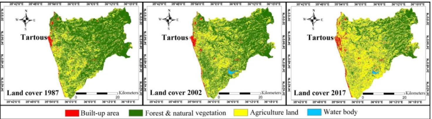 Fig. 3 Land cover maps for 1987, 2002 and 2017 from Landsat 5-TM, 7-ETM +  and 8-OLI images respectively 