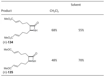 Table 5   Isolated Yields for (±)-136 and (±)-137 in CM Reactions with  HG-2 Catalyst in Various Solvents
