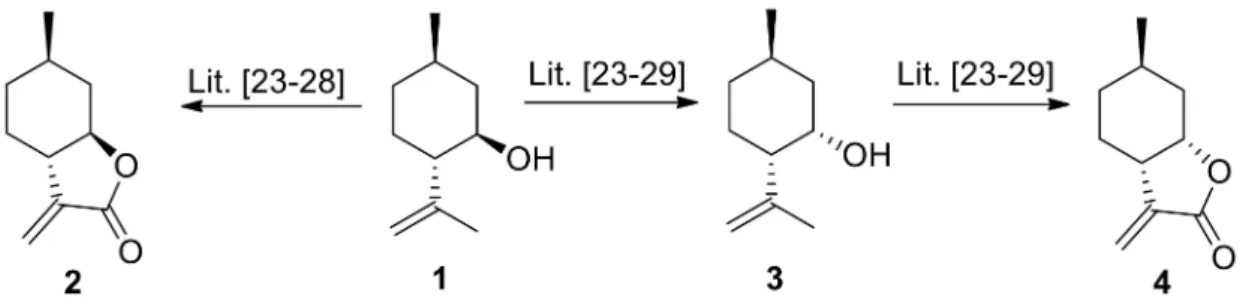 Figure 1. Synthesis of (-)-isopulegol-based α-methylene-γ-butyrolactones 2 and 4.