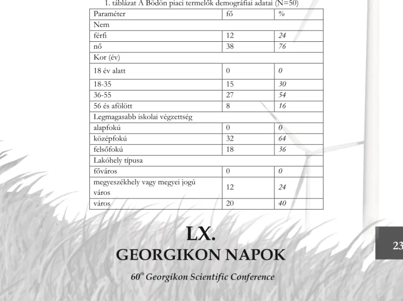 1. táblázat A Bödön piaci termelők demográfiai adatai (N=50) 