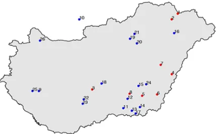 Fig 1. Location of the Hungarian Conqueror cemeteries. Red dots indicate cemeteries reported in this study, blue dots indicate cemeteries from which HVR sequences were reported in [11,12]