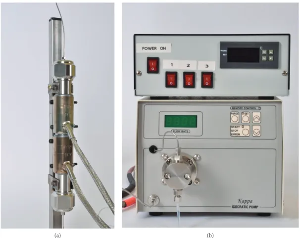 Figure 3: Flow-through reactor (a) and temperature control on top of the HPLC pump used (b).