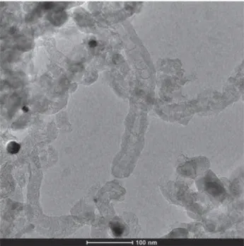 Figure 4  Representative TEM  image of N-doped MWCNTs,  visualizing the  structural  degenerations caused by  the  dopant,  e.g