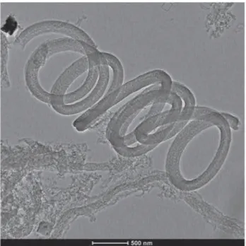 Figure 5  Representative TEM image of S-doped MWCNTs,  showing the coiled morphology.
