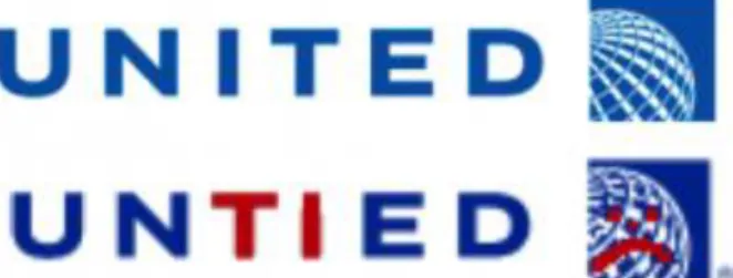 4. ábra – A United védjegye (fent) és az Untied.com által használt logó (lent)  (forrás: ipkitten.blogspot.com) 