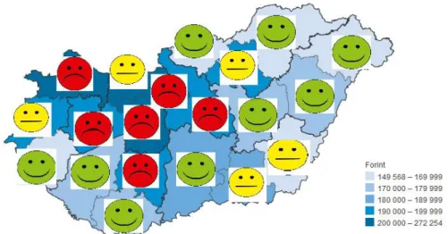 Figure  4  shows  the  proven  territorial  relations.  In  the  counties  indicated  by  smiling  faces,  the  above  average  is  positive,  while  the  sad  smiles  indicate  a  negative  relation